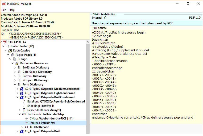 CMap source